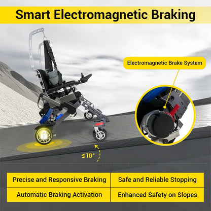 StandNWalk Electric Wheelchair & Gait Trainer