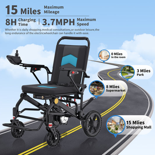 500W Motor Portable Electric Wheelchair Foldable for Adults Seniors, Intelligent Power Wheelchairs Motorized Wheelchair All Terrain Power Chair, Outdoor Wheelchair, Mobility Aid, Easy Storage, Lightweight Design, Smooth Mobility, Durable Construction