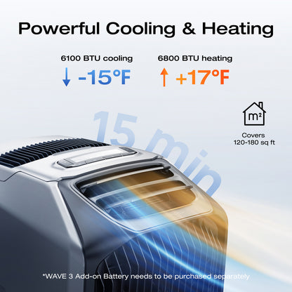 20W GaN Charger with WAVE 3 Portable Air Conditioner and Add-on 1024Wh Battery (Separate Shipment), HyperSpeed Climate Control, 1000W Fast Charging in 75 mins, 8H Wireless Running