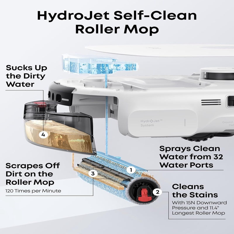 eufy Robot Vacuum E25 White Replacement Filter for RoboVac Bundle
