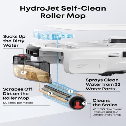 eufy Robot Vacuum E25 White Replacement Filter for RoboVac Bundle