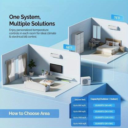 20000 BTU Dual Zone WIFI Mini Split AC/ Heating System, 20 SEER2 2 Zone 9000+12000BTU Ductless Split Air Conditioner with Pre-Charged Condenser, Heat Pump & 25Ft Copper Line Set, 208-230V