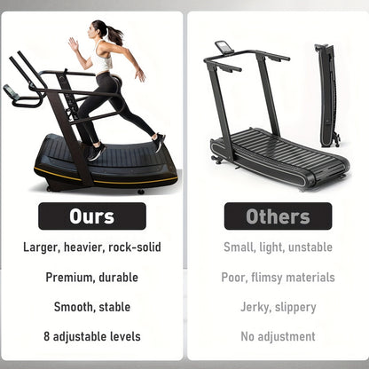 Manual Curved Treadmill, 8-Level Resistance, LCD Display, Non-Electric Fitness Equipment For Home & Gym, Cardio & Anaerobic Training