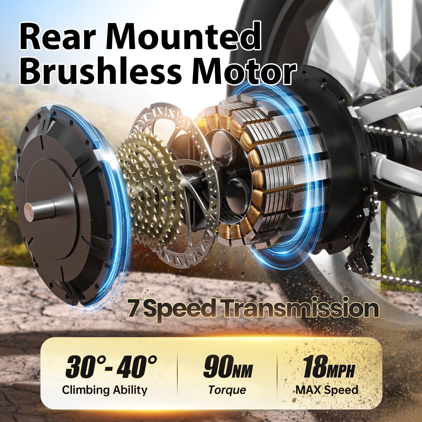 Electric Bike for Adults Rear High-power Brushless Motor, 48V 20AH Battery Adult Electric Bicycles, 26" Tire Full Suspension Step-Thru Ebike, 7 Speed, 80Miles Range, Camping Must Haves, Suitable for Outdoor Off-road And Urban Commuting(BoxerST)