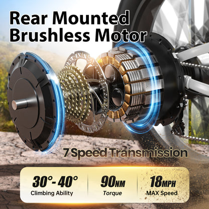 Electric Bike for Adults Rear High-power Brushless Motor, 48V 20AH Battery Adult Electric Bicycles, 26" Tire Full Suspension Step-Thru Ebike, 7 Speed, 80Miles Range, Camping Must Haves, Suitable for Outdoor Off-road And Urban Commuting(BoxerST)
