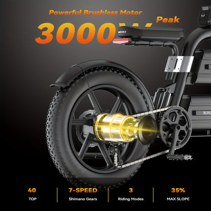 Electric Dirt Bike For Adults - 60V Fast Speed Commuter EBike With 20Ah*2 Battery, 93 Mile Long Range Motorcycle, All-Terrain Fat Tires, Full Suspension, Smart Display, USB Port, Storage Bag, Hydraulic Brakes. Perfect Gift For Christmas & New Year.