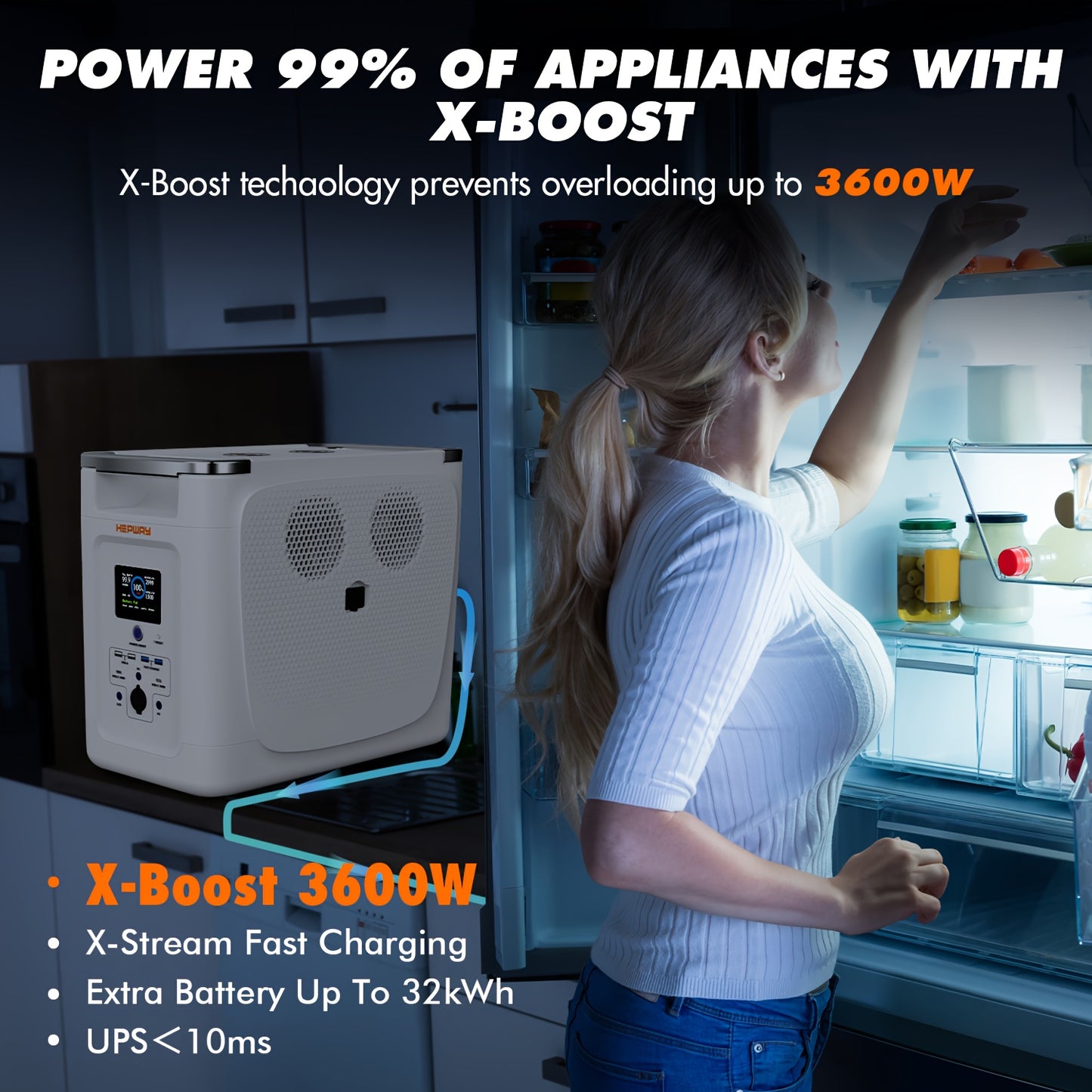 Portable Power Station Alpha 2000, 2048Wh LiFePO4 Battery, Smart App Control Solar Generator 2000W(3600W Power Lifting) Output, Ultra-Fast 0-80% Charging In 1 Hr, Home UPS Backup & RV Camping