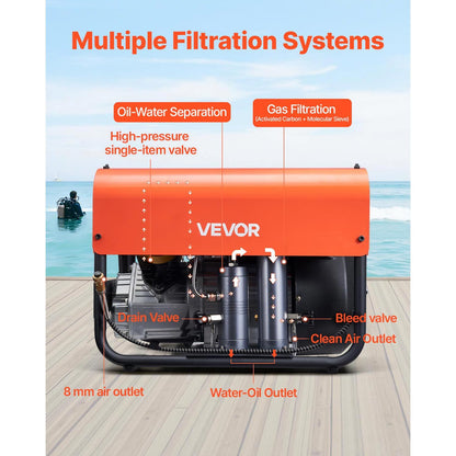 PCP Air Compressor 4500PSI/30Mpa 2-Cylinder Scuba Diving Tank Compressor External water cooling / Internal water cooling