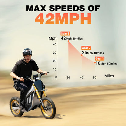 Powerful 3000W Electric Dirt Bike for Adultsand Teens, All-Terrain Off-Road Motorcycle - 8-inch alloy wheels, heavy-duty frame, LEDheadlights, 250 lbs maximum load, suitable fordrifting and off-road riding