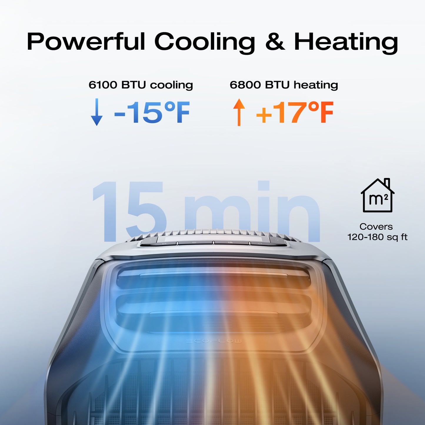 20W GaN Charger with WAVE 3 Portable Air Conditioner and Add-on 1024Wh Battery (Separate Shipment), HyperSpeed Climate Control, 1000W Fast Charging in 75 mins, 8H Wireless Running
