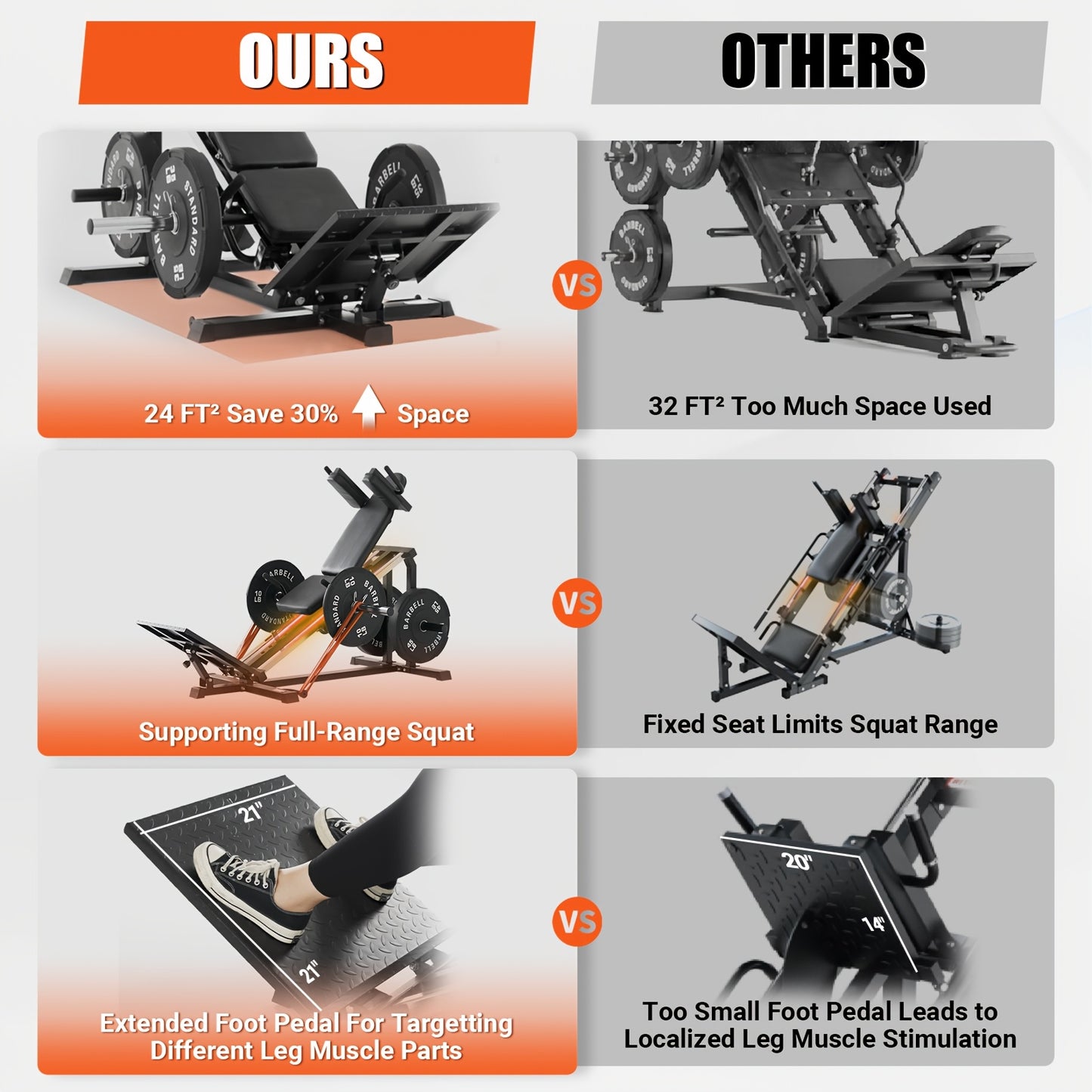 Compact Leg Sled Machine, Leg Press Machine Capacity 900lbs, Hack Squat Machine Combo, Calf Raise Home Gym