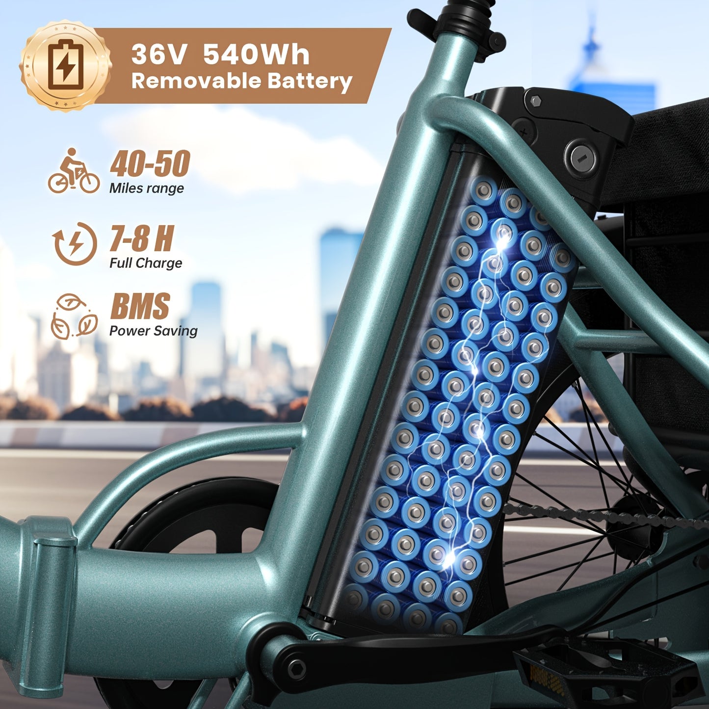 Adult Electric Tricycle, 20" Fat Tire Foldable Electric Tricycle with 749W Brushless Motor, 36V 15Ah Removable Battery Ebike 55Miles Range, 19MPH Cargo Tricycle with Basket, Suitable for Farm Work/Commuting/Travel