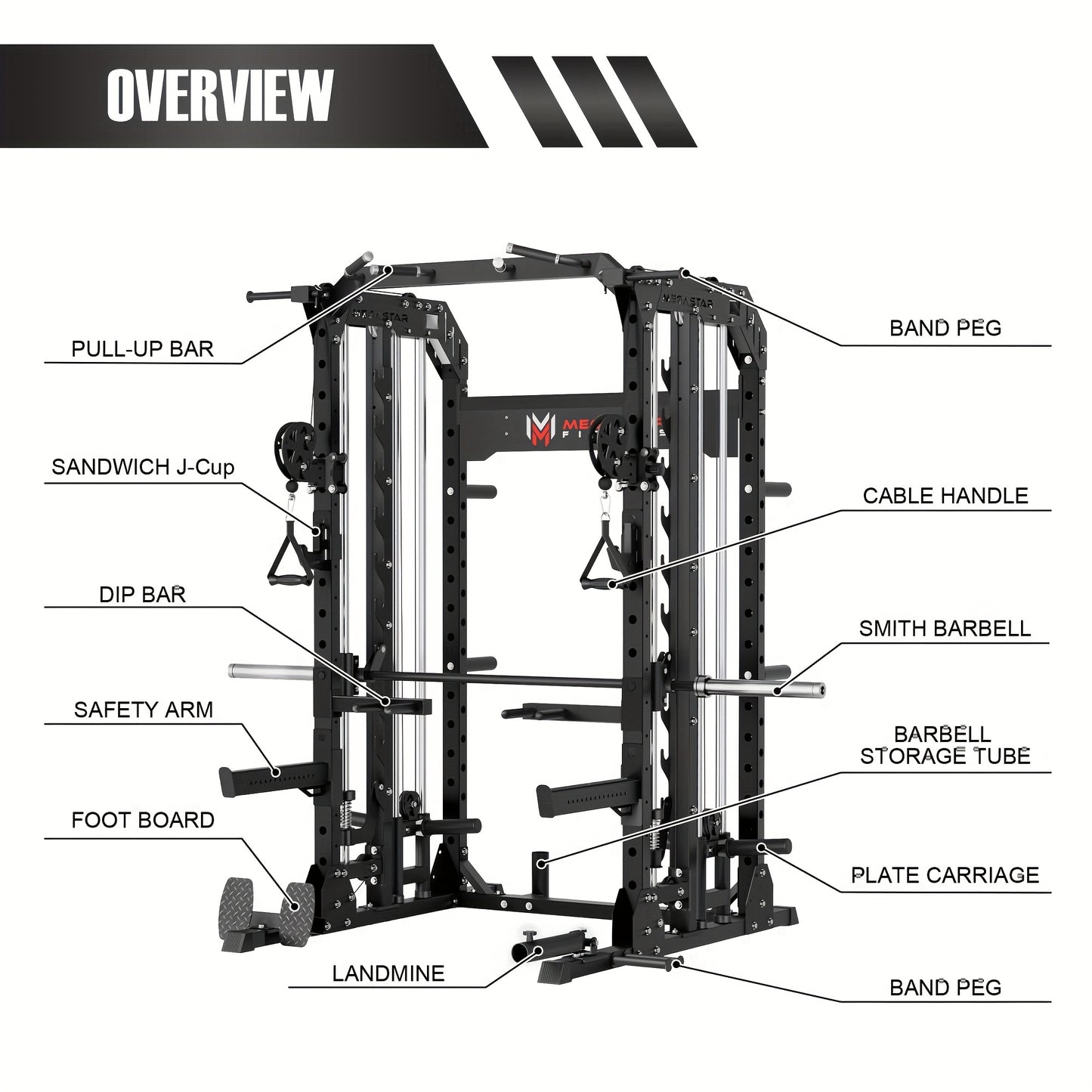 Smith Machine for Home Gym - 2000lbs Capacity All-in-One Power Rack with Cable Crossover, Pull-Up Bar & Dip Station, Includes 18 Attachments