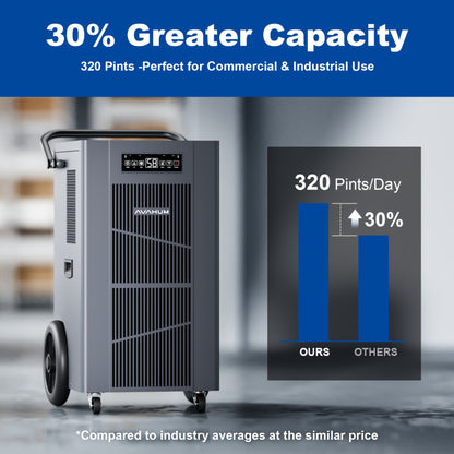 320 Pints Commercial Dehumidifier with Pump, Commercial Grade Dehumidifier for Basement