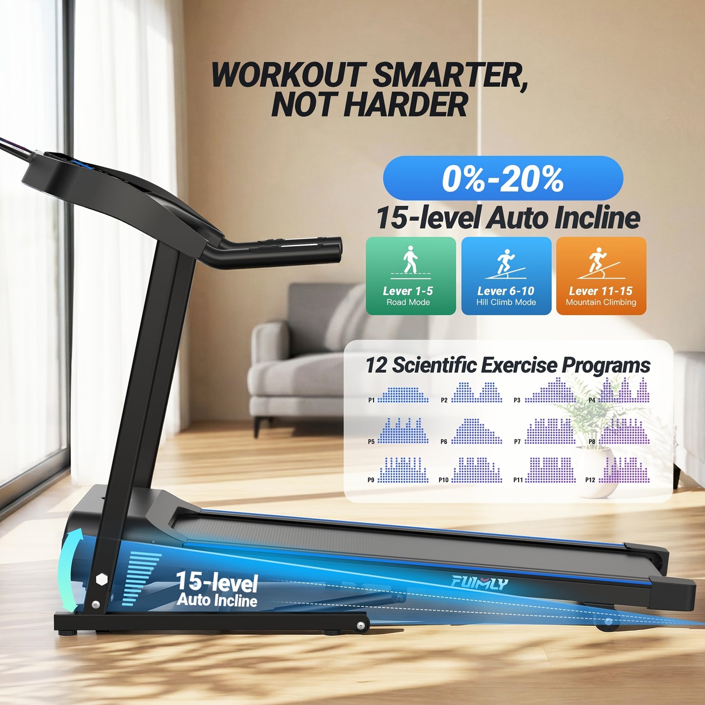 4.5 HP Heavy Duty Folding Treadmill for Home, 400 Lb Weight Capacity Running Machine with 20% Auto Incline, Smart Data Monitor, Advanced Shock Absorption & Large LED Display
