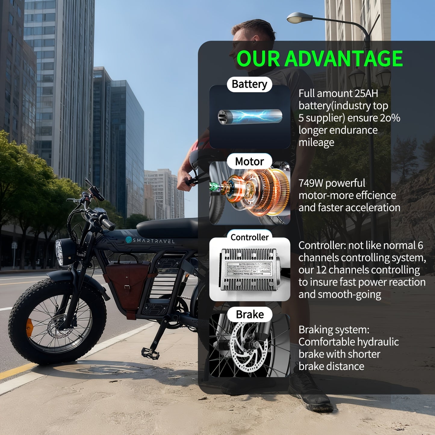 20" Fat Tire Electric Bike For Adults, 749W Peak Motor, 48V 25Ah Removable Battery, 19.88MPH, Aluminum Frame, With Phone Holder & Bag, All-Terrain, Best Value E-Bike For City Commuting, Beach Riding, Outdoor Travel, Perfect Gift For Men Women