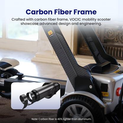 Lightweight Electric Mobility Scooter with Four Wheels, Designed for Seniors, Featuring a Foldable Carbon Fiber Frame And a Comfortable