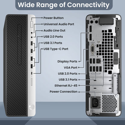 EliteDesk 800 G4 | Desktop Computer PC | Intel Core i7-8700 8th Gen Hexa-Core Processor | 32GB DDR4 RAM | 1TB SSD | WiFi | Wired Keyboard & Mouse | Windows 11 Pro (Renewed)