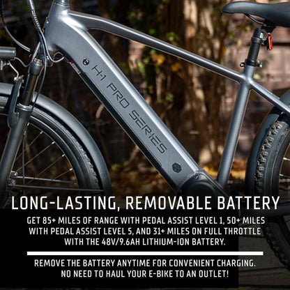 H-1 Pro Series Compass Electric Bicycle with 20 mph Max Speed, 500W Mid Motor, and Up to 51 Miles of Range E Bike for Teens & Adults