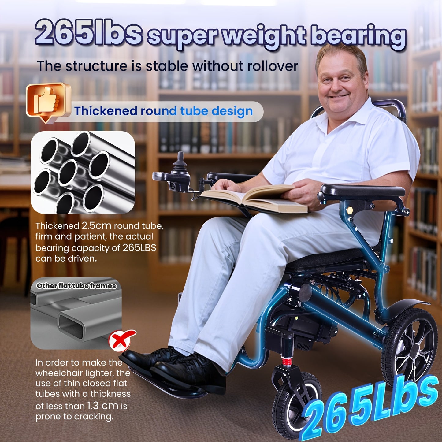 Upgrade Electric Wheelchair for Adults, Ergonomic Design Lumbar Protection Power Wheelchairs, Lightweight Foldable Motorized Wheel Chairs for Seniors, Airline Approved, 18.5" Wide Seat