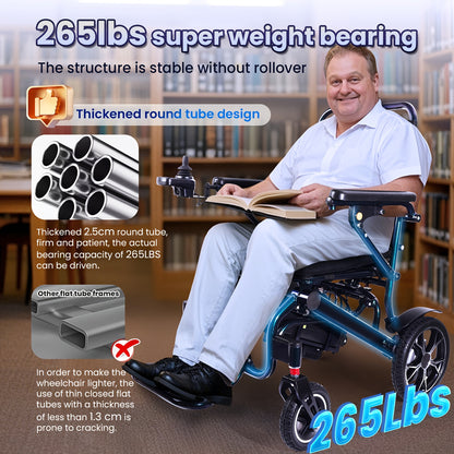 Upgrade Electric Wheelchair for Adults, Ergonomic Design Lumbar Protection Power Wheelchairs, Lightweight Foldable Motorized Wheel Chairs for Seniors, Airline Approved, 18.5" Wide Seat