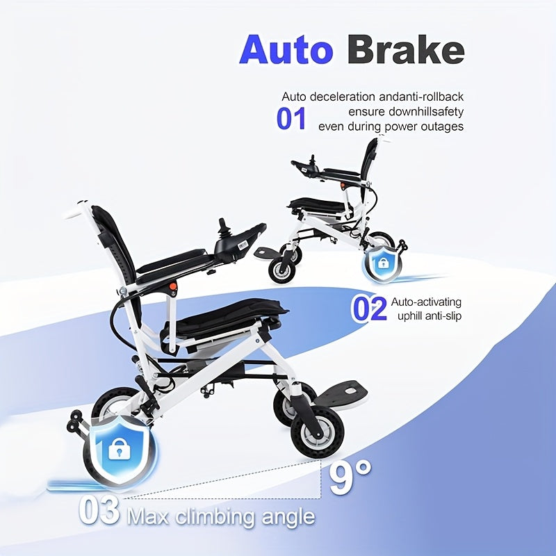 25 Miles Adult Electric Wheelchair Light Foldable, Weighing Only 37 Pounds Folding Electric Wheelchair With Rear Control, 2*10AH Removable Lithium Battery With Water Cup Holder Backpack Dust Bag Suitable For People With Disabilities