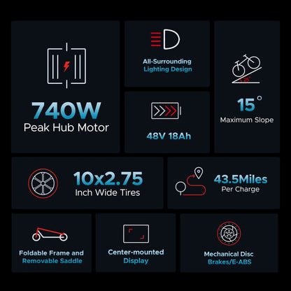 Electric Scooter with 500W Motor, 48V 18Ah Battery, 70KM Max Range, 32KM/H Top Speed, Dual Suspension, 10'' Tires, Foldable Design for Urban & Off-Road Riding