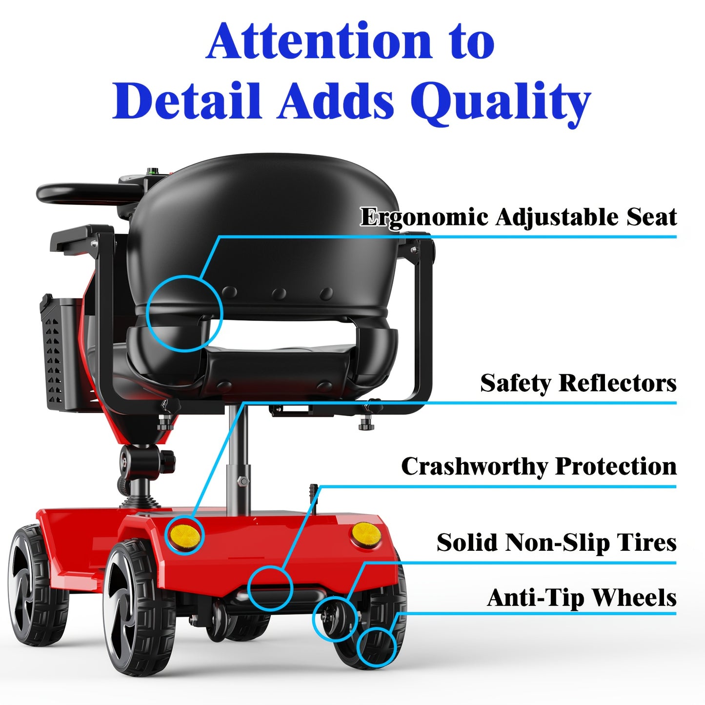 4-Wheel Electric Mobility Scooter For Adults With Seat - 250W Motor, 15 Miles Per Hour Speed, With Backrest Seat And Front Basket, 265 Pounds Capacity, 8 Inch Solid Tires, Lightweight 82Pounds, Suitable For Outdoor And Indoor Mobility