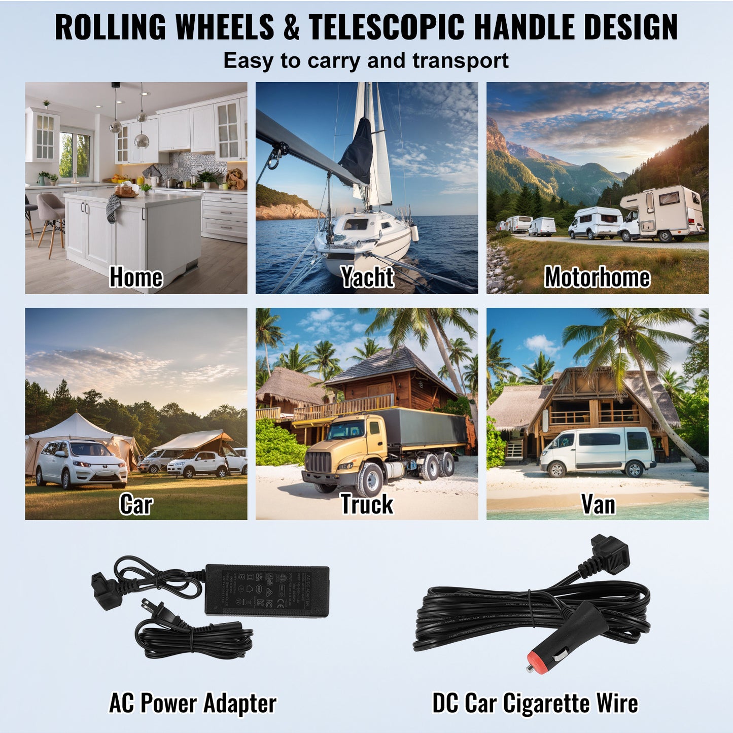 Portable Car Refrigerator Freezer Compressor 115 L Dual Zone for Car Home