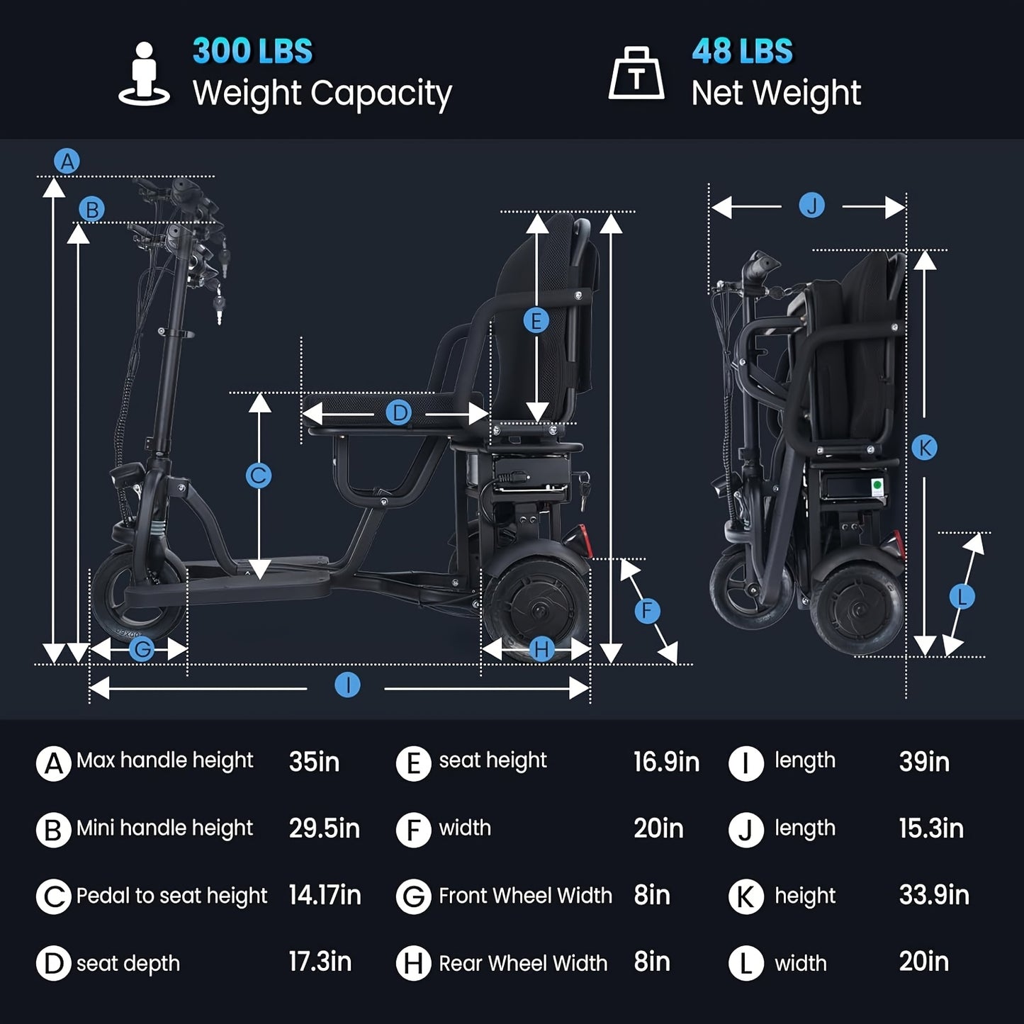 Electric Scooters For Adults And The Elderly, Three-wheeled, Lightweight, Foldable, Equipped With LED Headlights And Backpack Cup Holder Dustproof BagBasket, IncludingCharger, Can Be Easily Disassembled Into Lightweight Partsperfect Mother'sDay Gift