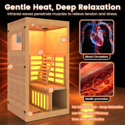 35.4"x 31.5"x 66.9" Sauna, 1 Person Sanua with Home, Indoor Dry Sauna, Carbon, Heater Panels, 8-Color Chromotherapy Lights
