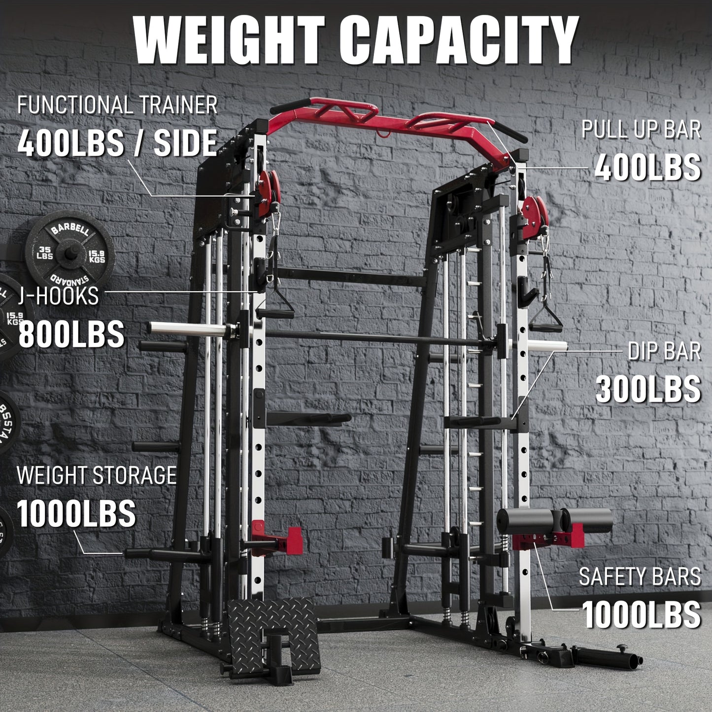 Home Gym with a Smith Machine, Featuring a 2200 Lbs Power Rack Cage, Cable Crossover, Weight Bar, 360° Landmine, Barbell Holders, And Various Attachments for Comprehensive Body Strength Training
