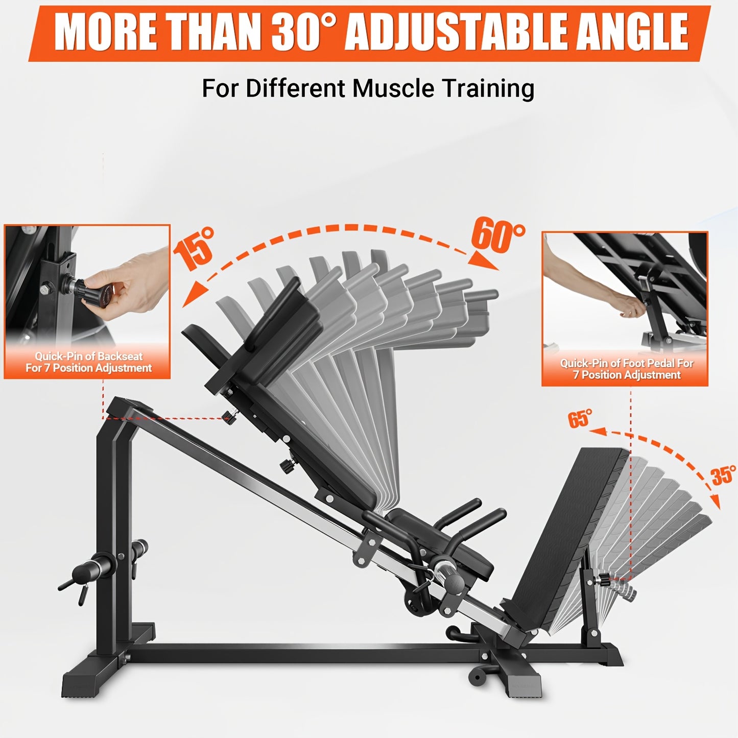 Compact Leg Sled Machine, Leg Press Machine Capacity 900lbs, Hack Squat Machine Combo, Calf Raise Home Gym