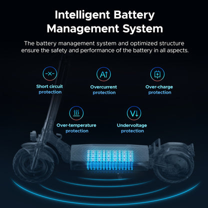 Electric Scooter with 500W Motor, 48V 18Ah Battery, 70KM Max Range, 32KM/H Top Speed, Dual Suspension, 10'' Tires, Foldable Design for Urban & Off-Road Riding