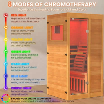 35.4"x 31.5"x 66.9" Sauna, 1 Person Sanua with Home, Indoor Dry Sauna, Carbon, Heater Panels, 8-Color Chromotherapy Lights