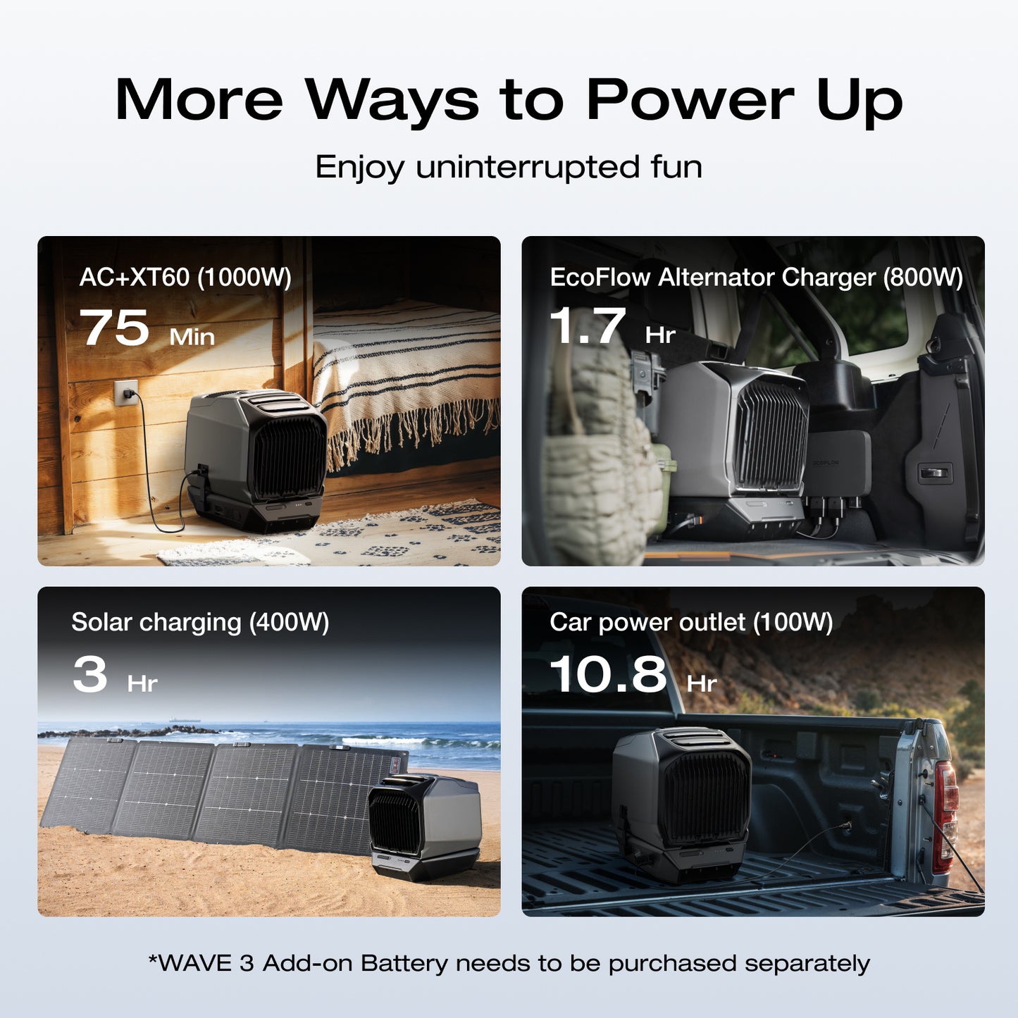 20W GaN Charger with WAVE 3 Portable Air Conditioner and Add-on 1024Wh Battery (Separate Shipment), HyperSpeed Climate Control, 1000W Fast Charging in 75 mins, 8H Wireless Running