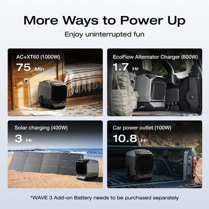 20W GaN Charger with WAVE 3 Portable Air Conditioner and Add-on 1024Wh Battery (Separate Shipment), HyperSpeed Climate Control, 1000W Fast Charging in 75 mins, 8H Wireless Running