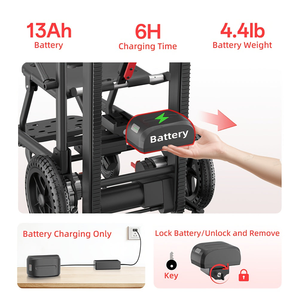 Nihhcune 15 Miles Long Endurance, Adult Intelligent Electric Wheelchair, Intelligent Controller, Stair Climber, Lightweight, One-step Folding And Unfolding, Can Be Put In The Trunk, High-power Motor, Strong Climbing Force, Anti-rollover Device