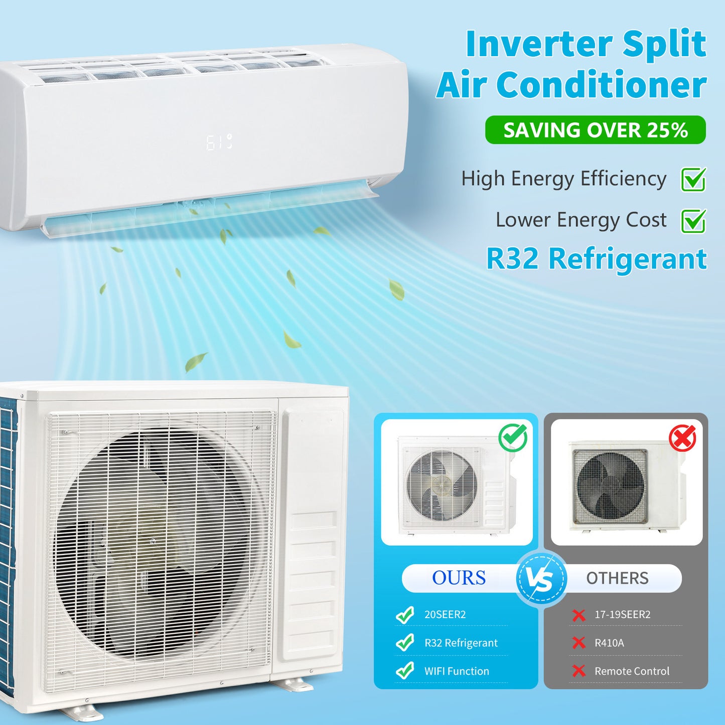 28000 BTU 2-Zone Ductless Mini Split AC/Heat Pump 20 SEER2, Pre-Charged Condenser, 9K+18K BTU Indoor Units, 2x25ft Installation Kits, Ideal for Home,