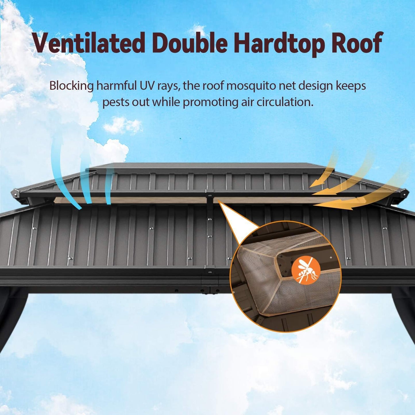 10x15ft Heavy-duty hard-roofed pavilions, outdoor pavilions for patios and backyards, heavy-duty pavilions with aluminum frames, pavilions with galvanized steel double roofs, flame-retardant curtains and mesh, thicken frames, sturdy and durable