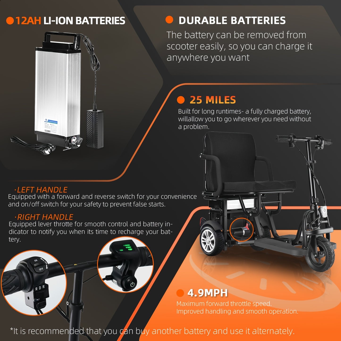 Lightweight Folding Mobility Scooter for Seniors & with 12AH, 25-Mile Range, Electromagnetic Brake - Scooter with Rear Storage, Padded & Absorption - Airline Approved (No Assembly)