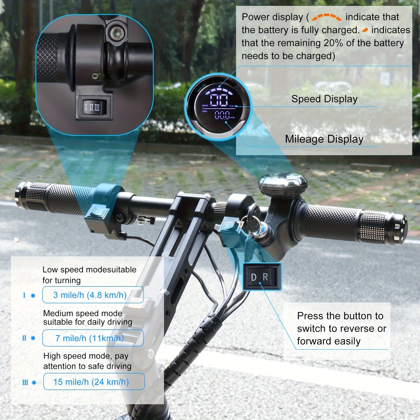 10-Inch Folding Electric Tricycle (With Adult Backrest Seat), an Electric Scooter Equipped with a 36V 7.8Ah Removable Battery, Featuring Reverse Assist And 3-Speed Gear Adjustment