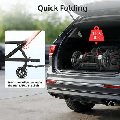 Nihhcune 15 Miles Long Endurance, Adult Intelligent Electric Wheelchair, Intelligent Controller, Stair Climber, Lightweight, One-step Folding And Unfolding, Can Be Put In The Trunk, High-power Motor, Strong Climbing Force, Anti-rollover Device