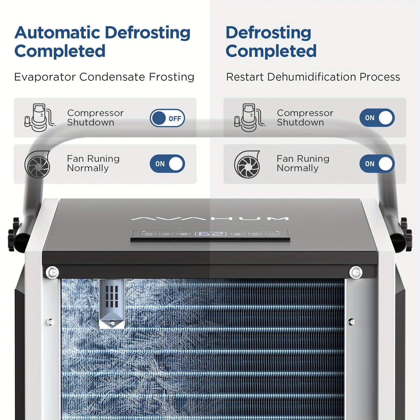 250 Pint Basement Dehumidifier with Pump Drain Hose for Basements, 8000Sqft Grade Dehumidifiers, 24H Timer, Continuous Dehumidification