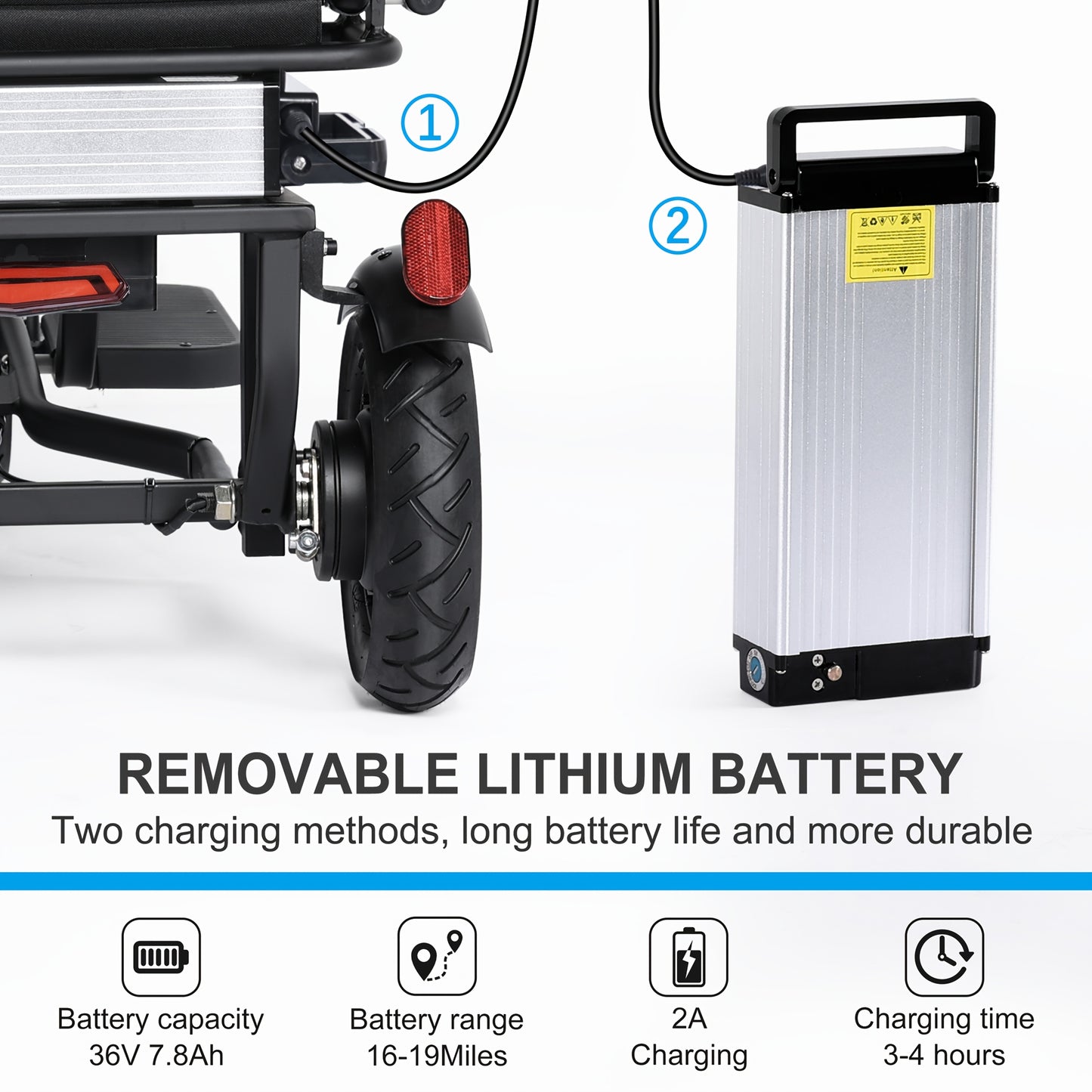 3 Wheel Electric Scooter For Seniors, 500W Dual Motor Lightweight Folding Mobility Trike, 300 Lbs Capacity, Airline Approved Removable Battery For Travel