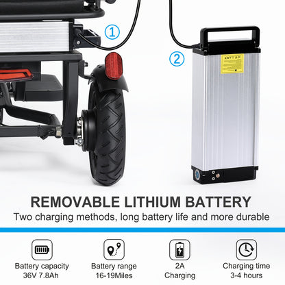 3 Wheel Electric Scooter For Seniors, 500W Dual Motor Lightweight Folding Mobility Trike, 300 Lbs Capacity, Airline Approved Removable Battery For Travel
