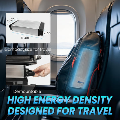 Electric Scooters For Adults And The Elderly, Three-wheeled, Lightweight, Foldable, Equipped With LED Headlights And Backpack Cup Holder Dustproof BagBasket, IncludingCharger, Can Be Easily Disassembled Into Lightweight Partsperfect Mother'sDay Gift