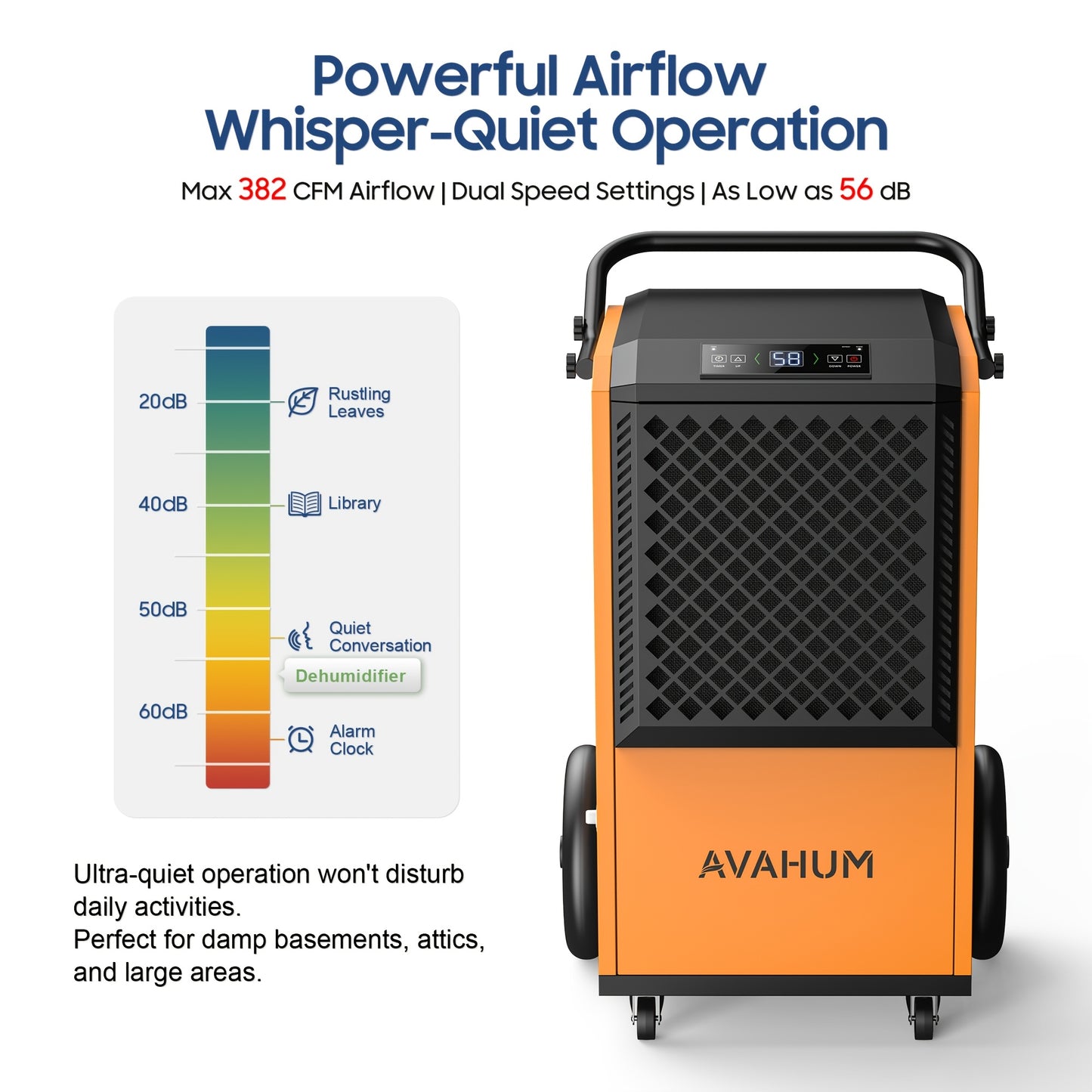 Commercial Dehumidifier for Basements, 305 Pint, 9000 Sq.Ft Large Spaces, 38 Gallon/Day. Commercial Grade Dehumidifiers for Industrial, 24H Timer, Continuous Dehumidification, Auto Defrost