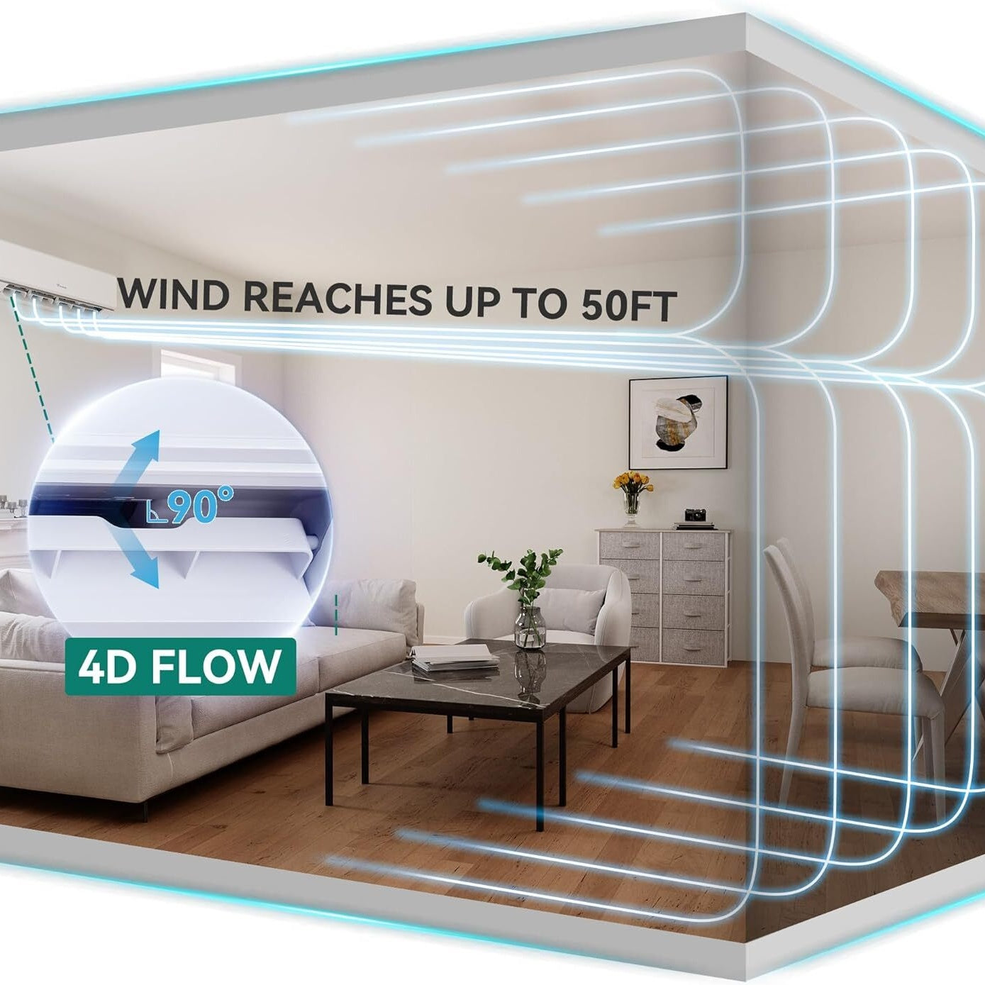 2-Zone Mini Split Heat Pump 18K BTU (9K+12K), SEER2 Wifi Ductless Air Conditioner, Cooling Area Up to 950 Square Feet, 208-230V, Compatible with Alexa, All White System