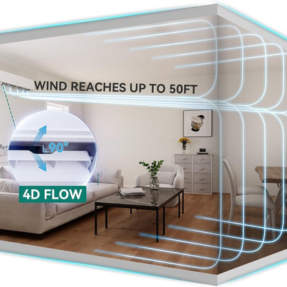 2-Zone Mini Split Heat Pump 18K BTU (9K+12K), SEER2 Wifi Ductless Air Conditioner, Cooling Area Up to 950 Square Feet, 208-230V, Compatible with Alexa, All White System